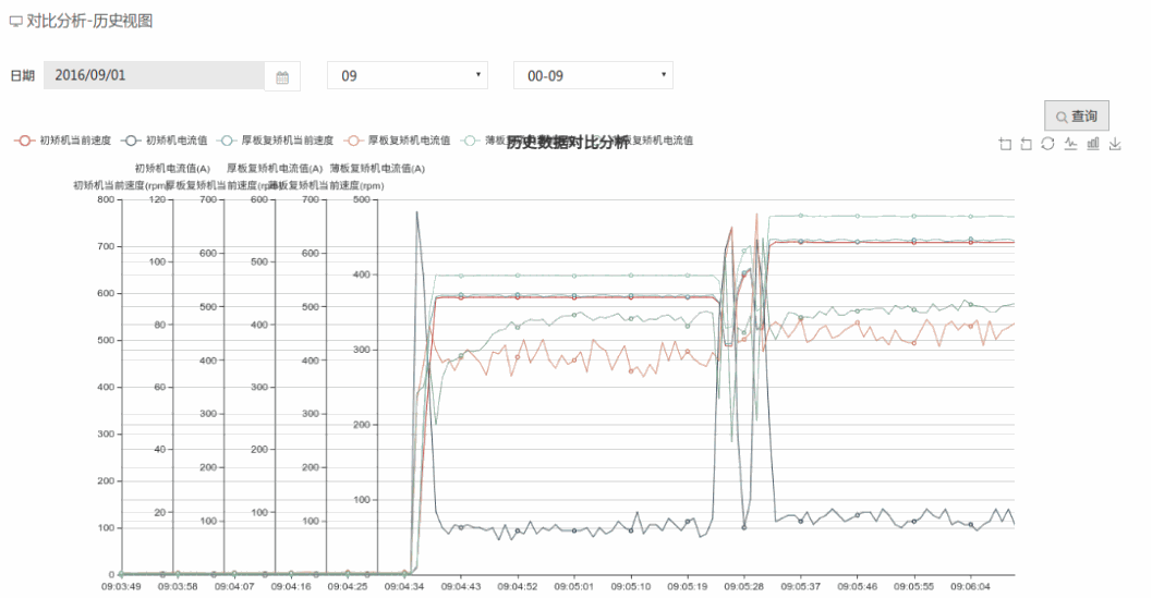 Odoo image and text block