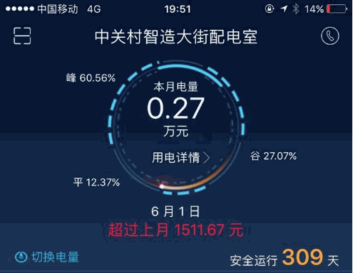 Odoo - Sample 1 for three columns
