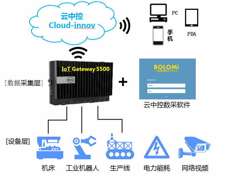 Odoo image and text block